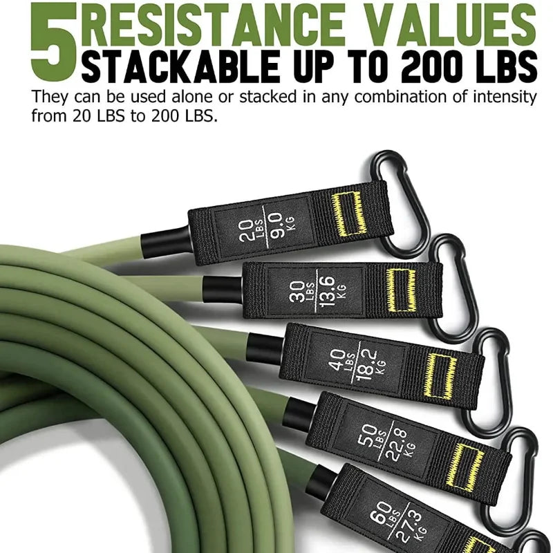 Ultimate Home Gym Resistance Bands